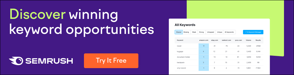 Keyword Opportunities